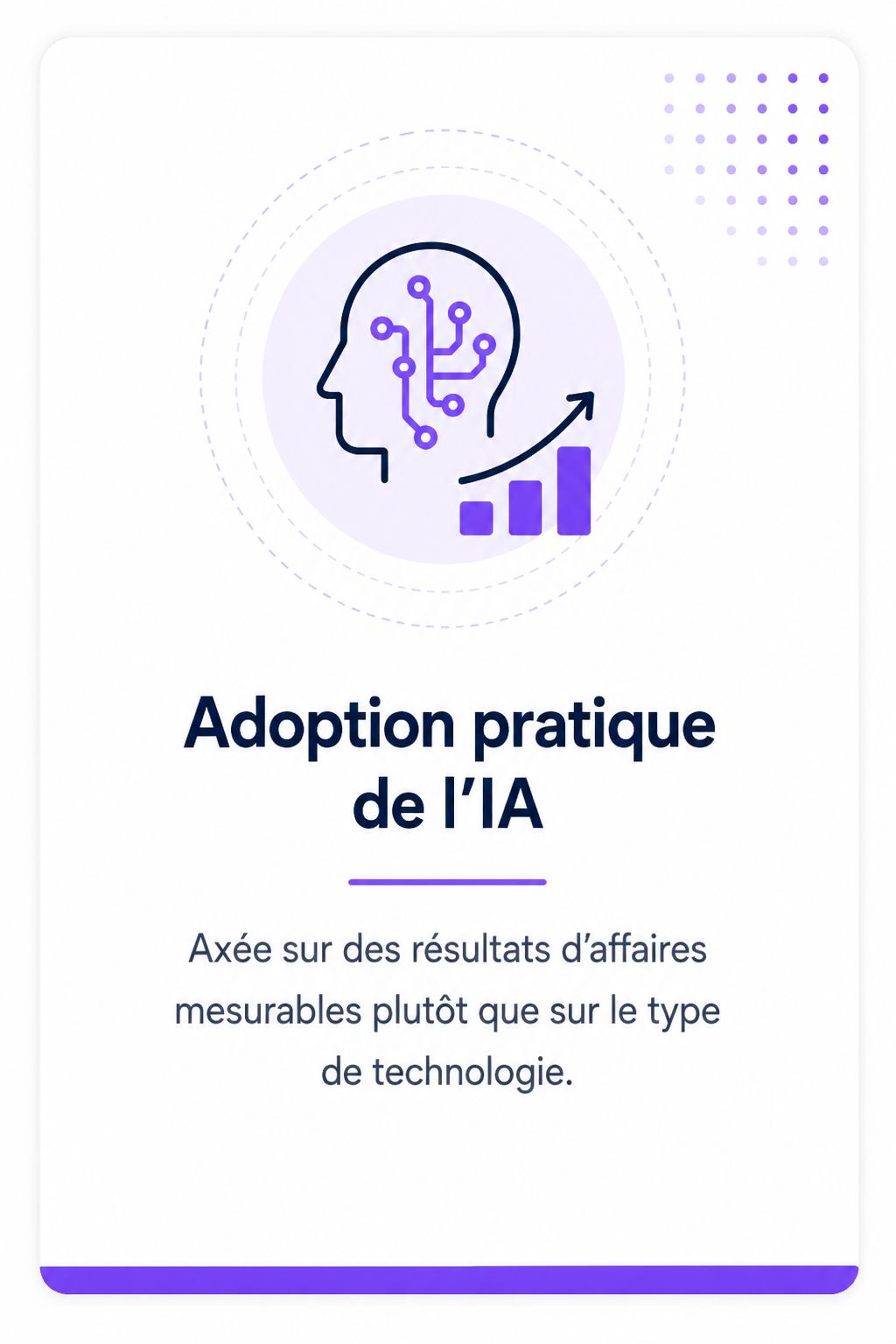 Adoption pratique de l'IA