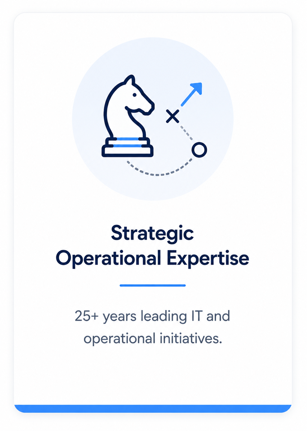 Strategic Operational Expertise